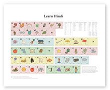 Load image into Gallery viewer, Learn Hindi Poster